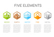 5 elements of nature Hexagon icon sign. Water, Wood, Fire, Earth, Metal. vector design