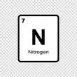 chemical element Nitrogen