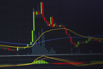 Candle chart for capital gain in financial business concept.  Happy investor and winner for large profits playing the market.