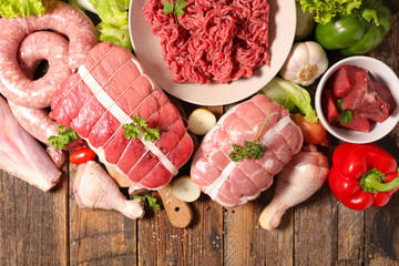 Poster - assorted raw meats