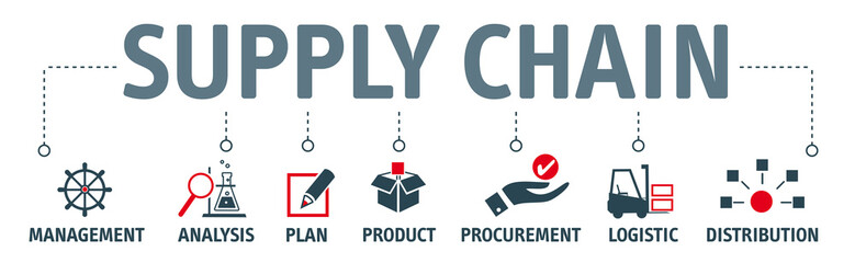 banner supply chain management vector illustartion concept