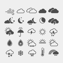 weather flat vector icons set