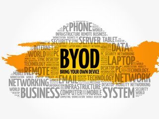 Wall Mural - BYOD - bring your own device acronym, word cloud collage concept