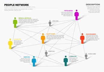 People network 3d chart