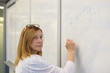 confident businesswoman writing word priority on whiteboard in meeting