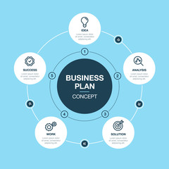 Vector infographic for business plan visualization template with five steps, isolated on blue background. Easy to use for your website or presentation.