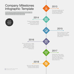 Aufkleber - Vector infographic for company milestones timeline template with colorful rhombus and line icons isolated on light background. Easy to use for your website or presentation.