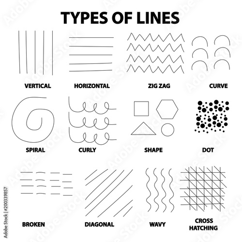 type of lines in art Stock Illustration | Adobe Stock