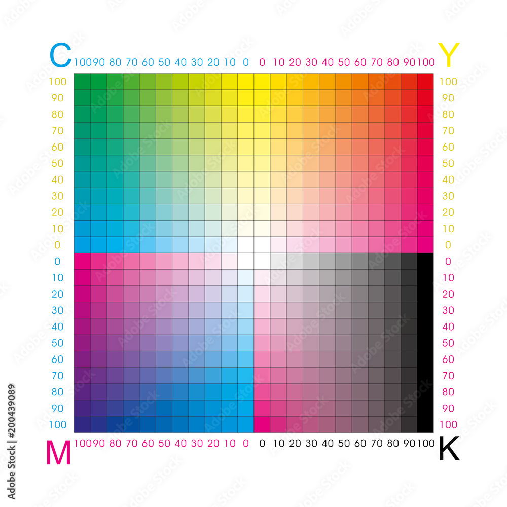 Illustration CMYK colors for print. Vector color palette Stock Vector ...
