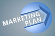 © Mathias Rosenthal - Marketing Plan