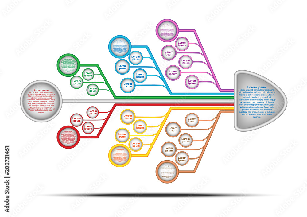 Fishbone diagram. Cause and Effect Diagram. Vector chart and ...