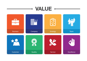 Wall Mural - Value Infographic Icon Set