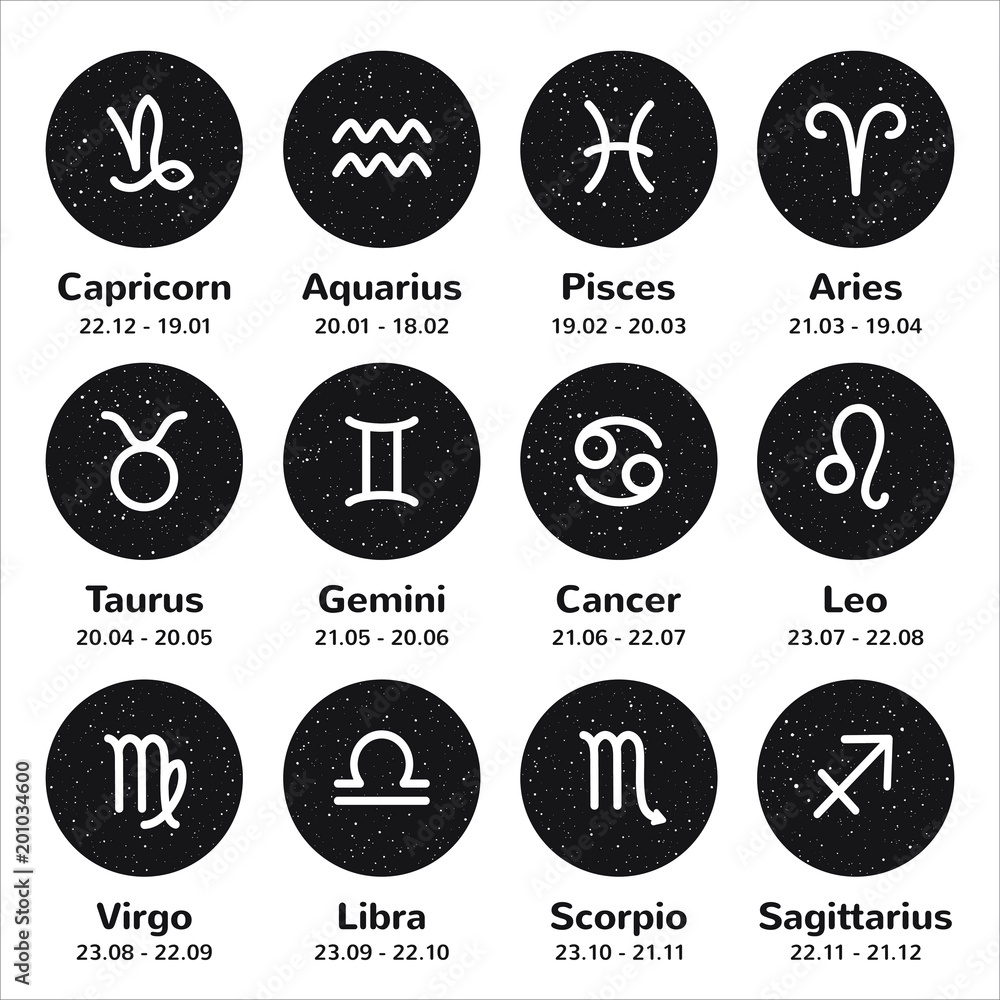 Set of simple stroke zodiac signs with names and dates. Night sky with stars, circle shape round cosmic backgrounds. Black and white hand drawn spray, flecks, specks texture. - obrazy, fototapety, plakaty 