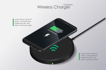 Wireless Charger banner. Realistic modern black smartphone isolated, borderless and no home button. Charging battery on charging pad. Wireless charging technology concept on white background.