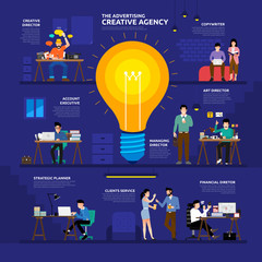 Wall Mural - illustration concept advertising creative agency. working group of peoples as infographic. flat desi