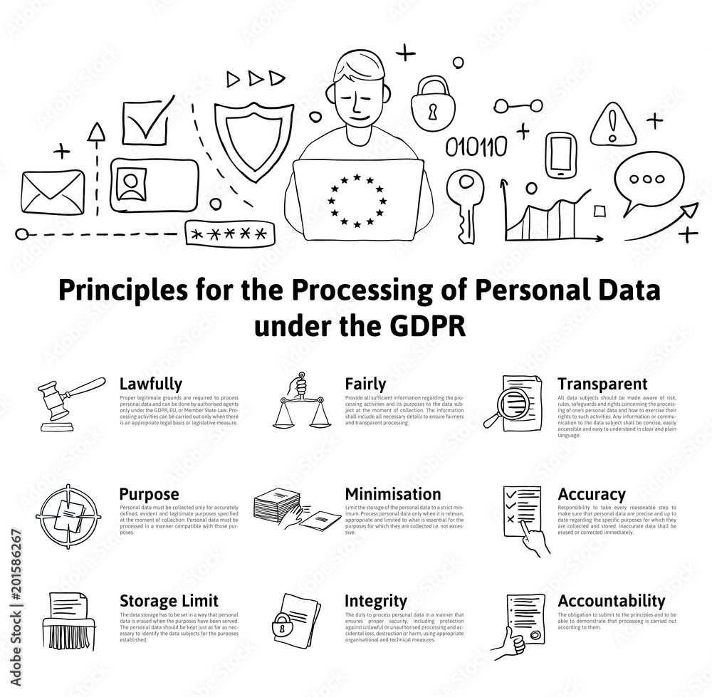 GDPR concept, illustration. Principles for the Processing of Personal Data under the GDPR. General Data Protection Regulation. The protection of personal data, infographics. Isolated on white.