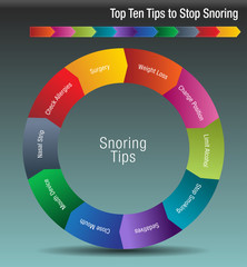 Canvas Print - Top Ten Tips to Stop Snoring