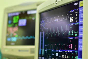  EKG monitor in intra aortic balloon pump machine in icu on blur background, Brain waves in electroencephalogram, heart rate wave