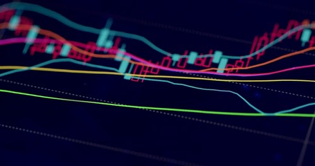 Poster - Showing the stock market diagram