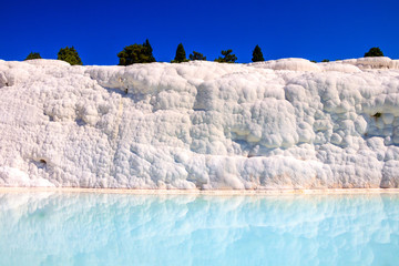 Poster - Pamukkale - Denizli, Turkey