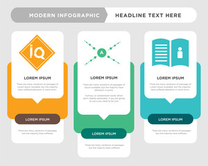 Wall Mural - user guide, antioxidant, IQ infographic