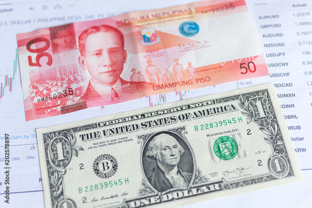 One dollar and 50 Philippines peso banknotes lay on printed graph. Stock Photo Adobe Stock