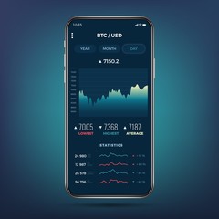 Canvas Print - Trade exchange app on phone screen. Mobile banking cryptocurrency ui. Online stock trading interface vector eps 10