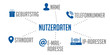 © vanillya - DSGVO Infografik Nutzerdaten Blau