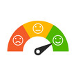 © Windawake - Customer satisfaction meter with different emotions, emotions scale background.
