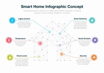 Aufkleber - Smart home infographic concept with house symbol made from network polygons as a main symbol and colorful labels isolated on light background. Easy to use for your website or presentation.