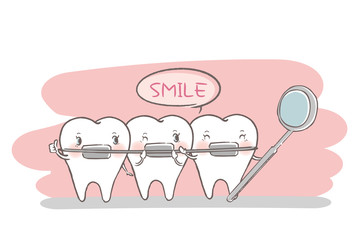 Poster - tooth with dental care concept