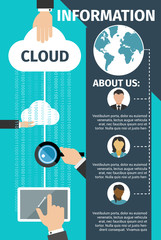 Poster - Vector internet cloud data web technology poster