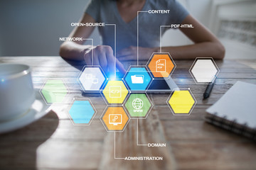 Wall Mural - CMS. Content management system applications icons on virtual screen. Business, internet and technology concept.