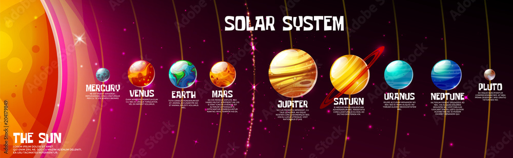 Vector cartoon solar system planets and sun position on cosmic universe dark background. Astronomy education and science banner. - obrazy, fototapety, plakaty 