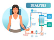 Dialysis medical procedure system vector illustration diagram. Filtering blood in case of kidney malfunction.