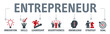 Banner entrepreneur concept with business vector icons