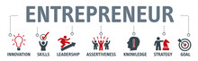 Banner Entrepreneur Concept With Business Vector Icons