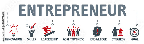 Cuadros en Lienzo Banner entrepreneur concept with business vector icons