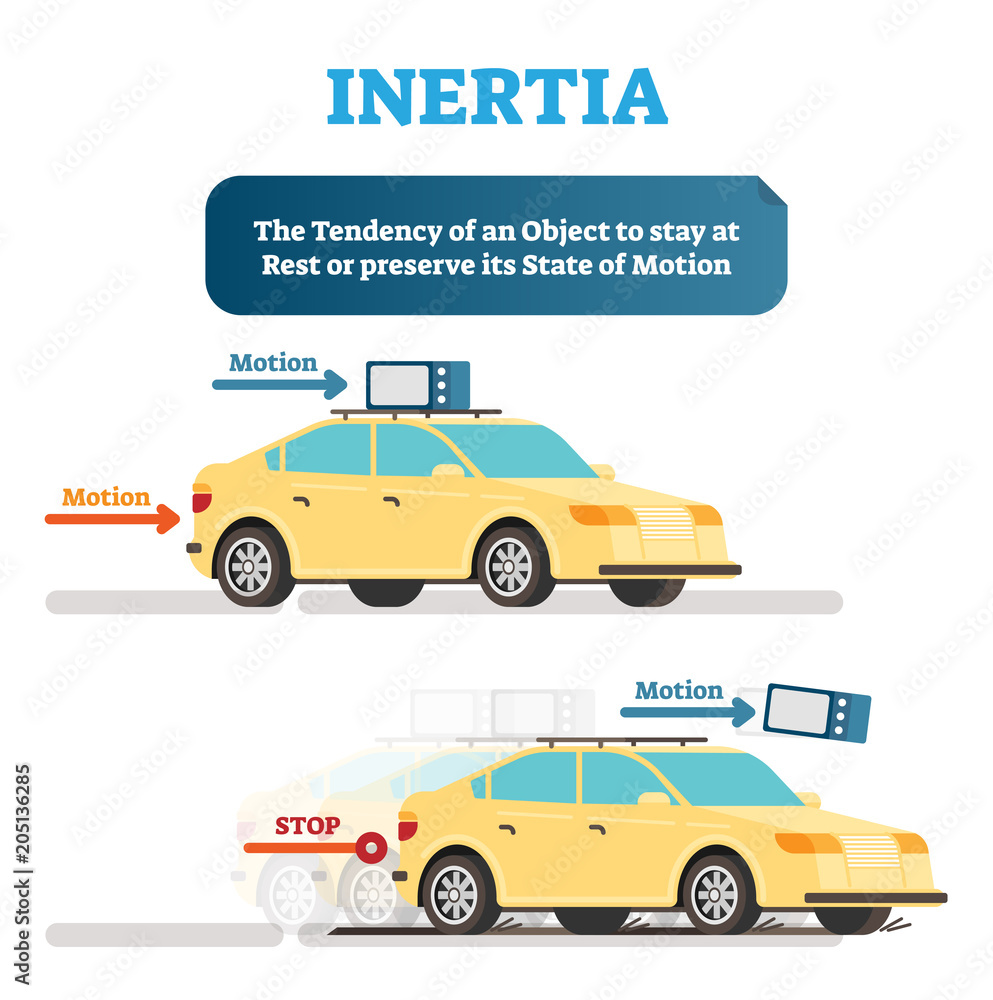 Inertia physics demonstration example with objects and movement, vector ...