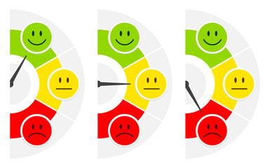 3 Smileys Color Barometer Public Opinion Vertical