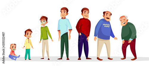 Featured image of post Middle Age Middle Adulthood Clipart Middle adulthood is a complex time period that requires a multidimensional outlook to understand all of the processes and changes that are taking place