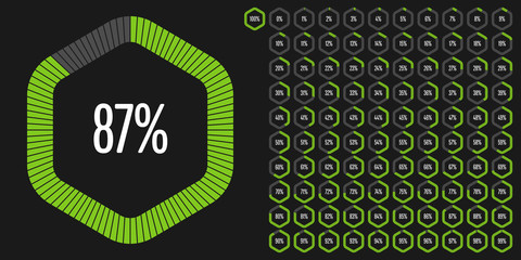 Set of hexagon percentage diagrams from 0 to 100 ready-to-use for web design, user interface (UI) or infographic - indicator with green