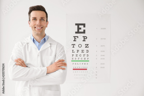 Cuadros en Lienzo Young ophthalmologist near eye chart indoors
