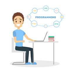 Wall Mural - programmer with laptop.