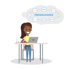 Wall Mural - programmer with laptop.