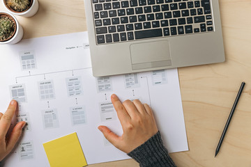 Wall Mural - website planning. web designer working on website sitemap. flat lay