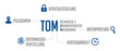 Infografik TOM DSGVO Blau; Technische und organisatorische Maßnahmen