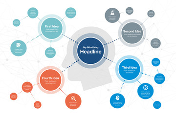 Poster - Vector infographic for mind map visualization template with colorful circles and several icons, isolated on light background. Easy to use for your website or presentation.