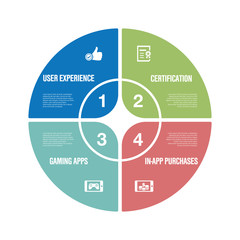 App Development Infographic Icon Set