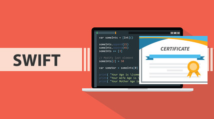 Wall Mural - swift programming online learning certification school